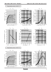 浏览型号UN1124的Datasheet PDF文件第3页