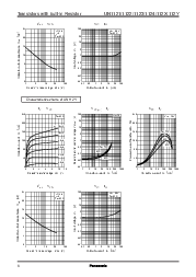 浏览型号UN1124的Datasheet PDF文件第6页