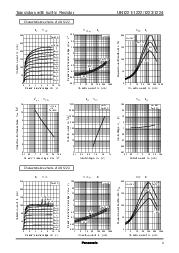 浏览型号UN1224的Datasheet PDF文件第3页