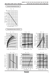 浏览型号UN1215的Datasheet PDF文件第3页