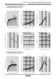 浏览型号UN1215的Datasheet PDF文件第8页