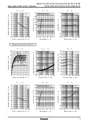 浏览型号UN1215的Datasheet PDF文件第9页