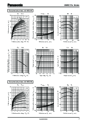 ͺ[name]Datasheet PDFļ7ҳ