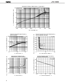 浏览型号UPA1500BH的Datasheet PDF文件第4页