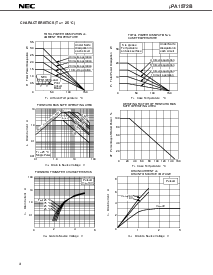 ͺ[name]Datasheet PDFļ4ҳ