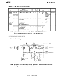 ͺ[name]Datasheet PDFļ3ҳ