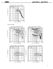 浏览型号UPB1507GV的Datasheet PDF文件第7页