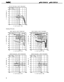 浏览型号UPB1505GR的Datasheet PDF文件第8页