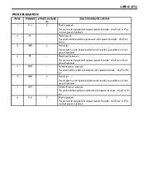 浏览型号UPB1513TU-E2-A的Datasheet PDF文件第3页