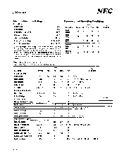 ͺ[name]Datasheet PDFļ2ҳ