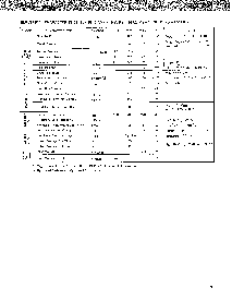 浏览型号UPC1094G的Datasheet PDF文件第3页