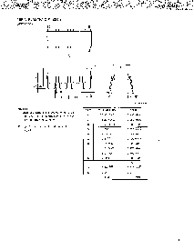 浏览型号UPC1099的Datasheet PDF文件第9页