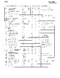 浏览型号UPC1099CX的Datasheet PDF文件第4页