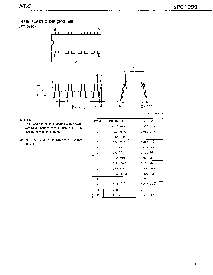 浏览型号UPC1099GS的Datasheet PDF文件第9页