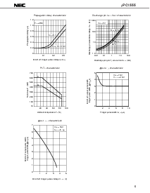 浏览型号UPC1555G2的Datasheet PDF文件第5页