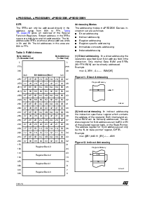 浏览型号UPSD3233B-40T6的Datasheet PDF文件第16页