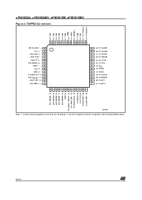 浏览型号UPSD3233B-40T6的Datasheet PDF文件第8页