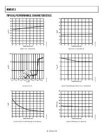 浏览型号ADM1073ARU-REEL7的Datasheet PDF文件第8页