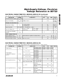 浏览型号MAX6035BAUR25的Datasheet PDF文件第3页