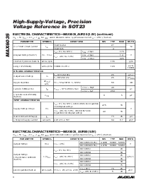 浏览型号MAX6035BAUR25的Datasheet PDF文件第4页