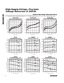 浏览型号MAX6035BAUR25的Datasheet PDF文件第6页