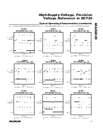 浏览型号MAX6035BAUR25的Datasheet PDF文件第9页