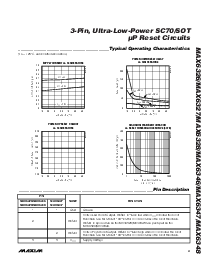 浏览型号MAX6328UR26-T的Datasheet PDF文件第3页