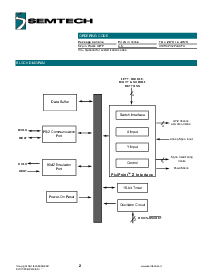 浏览型号UR7HCPXZ-P440的Datasheet PDF文件第2页