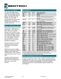 浏览型号UR7HCPXZ-P440的Datasheet PDF文件第3页