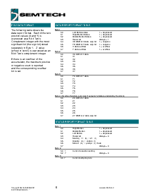 浏览型号UR7HCPXZ-P440的Datasheet PDF文件第5页