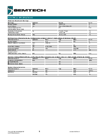 浏览型号UR7HCPXZ-P440的Datasheet PDF文件第9页