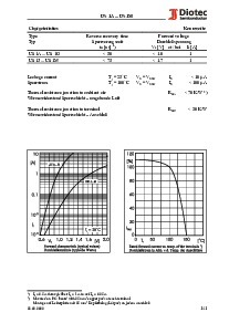 浏览型号US1J的Datasheet PDF文件第2页