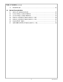 浏览型号USBN9603的Datasheet PDF文件第5页