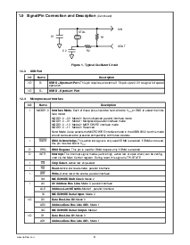 浏览型号USBN9603的Datasheet PDF文件第8页