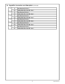 浏览型号USBN9603的Datasheet PDF文件第9页