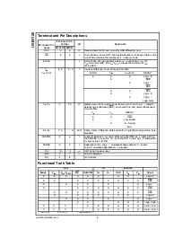 浏览型号USB1T20MPX的Datasheet PDF文件第2页