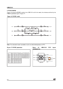 浏览型号USBLC6-2P6的Datasheet PDF文件第8页