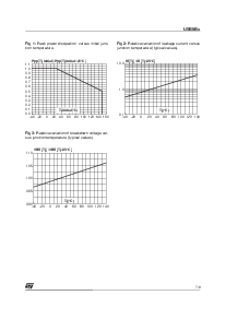 ͺ[name]Datasheet PDFļ7ҳ