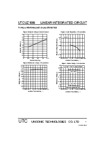 浏览型号UTCUZ1086的Datasheet PDF文件第4页