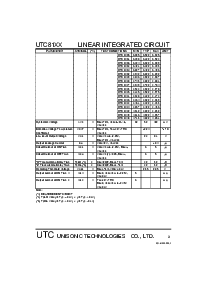 ͺ[name]Datasheet PDFļ3ҳ