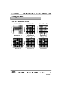 浏览型号UTC2SA1015的Datasheet PDF文件第2页