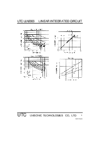 浏览型号UTCULN2003的Datasheet PDF文件第5页