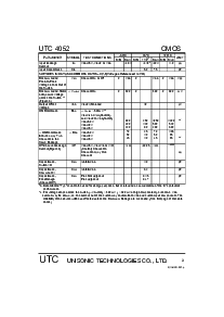 浏览型号UTC4052的Datasheet PDF文件第3页