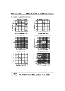 浏览型号UTC2SC2328A的Datasheet PDF文件第2页