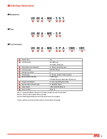 ͺ[name]Datasheet PDFļ3ҳ