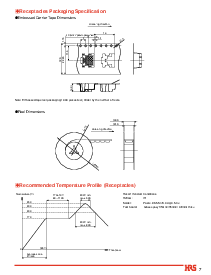 ͺ[name]Datasheet PDFļ7ҳ