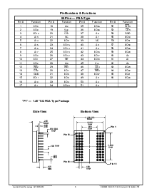 浏览型号ACT-S512K32V-020P1I的Datasheet PDF文件第5页