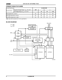 浏览型号Am29LV010BB-120JE的Datasheet PDF文件第3页