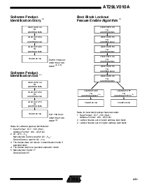 ͺ[name]Datasheet PDFļ9ҳ