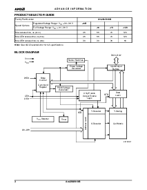 ͺ[name]Datasheet PDFļ3ҳ